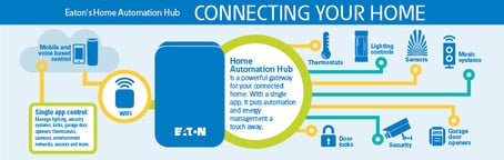 home network illustration