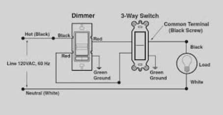 switch and dimmer diagram