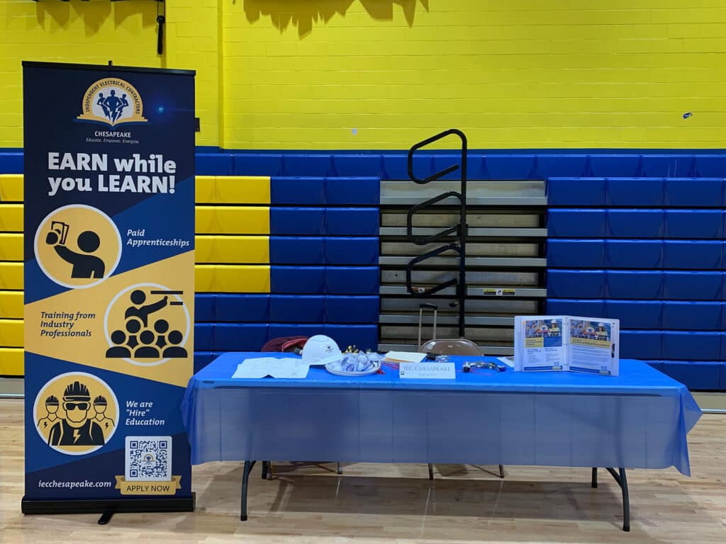 iecc display table